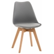 Židle Linares ~ plast, dřevěné nohy natura - Šedá