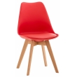 Židle Linares ~ plast, dřevěné nohy natura - Červená
