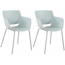 Set 2 židlí Alpena - tyrkysová